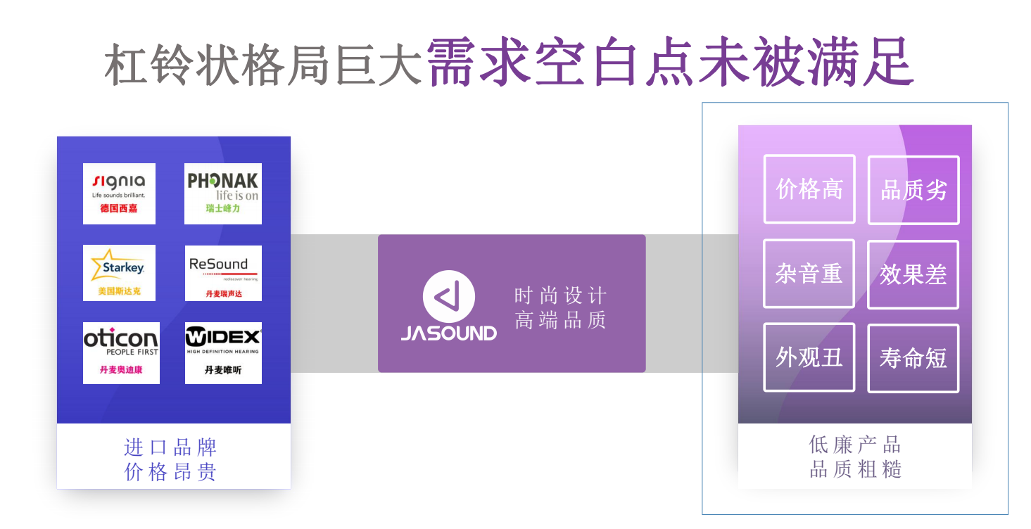 对比2.png